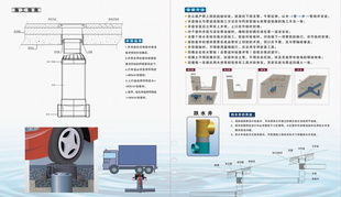 河北華強(qiáng)科技開發(fā)排水系統(tǒng)產(chǎn)品與技術(shù)咨詢服務(wù)